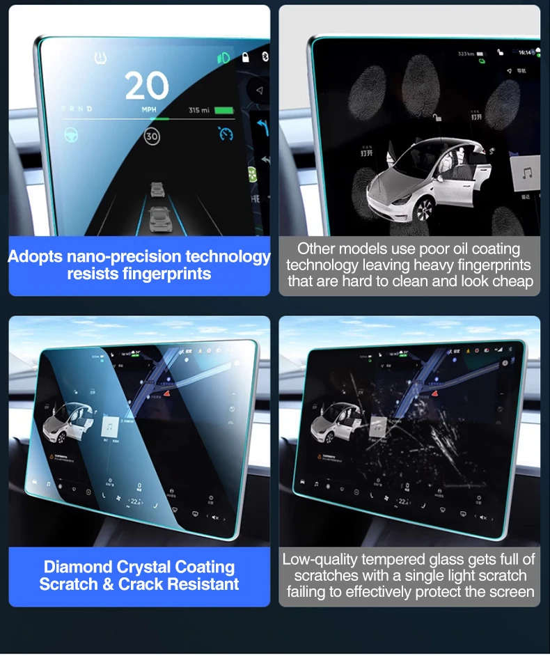 Heenvn für Tesla Neues Modell Y Juniper / Modell Y L 2025 2026 Auto Panzerglasfolie Matt HD Touchscreen-Schutzfolie für die Mittelkonsole – Detail 7