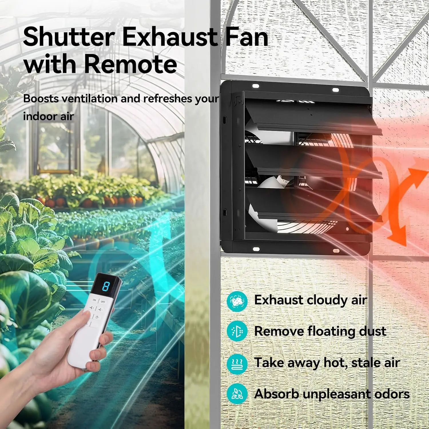 12 Shutter Exhaust Fan Wall Mounted with EC Motors and Remote Control, Timer, 8 Speeds, 1250CFM, Low Noise, Easy to Install, Plu