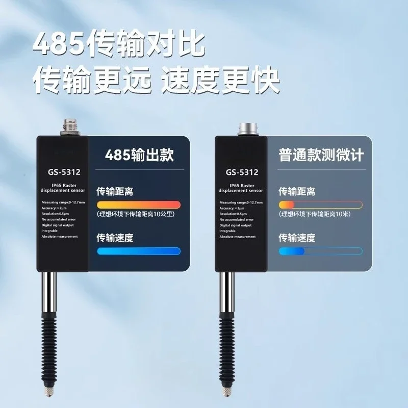 Medição de altura do sensor de deslocamento de saída micrômetro 485 grade de mil por cento