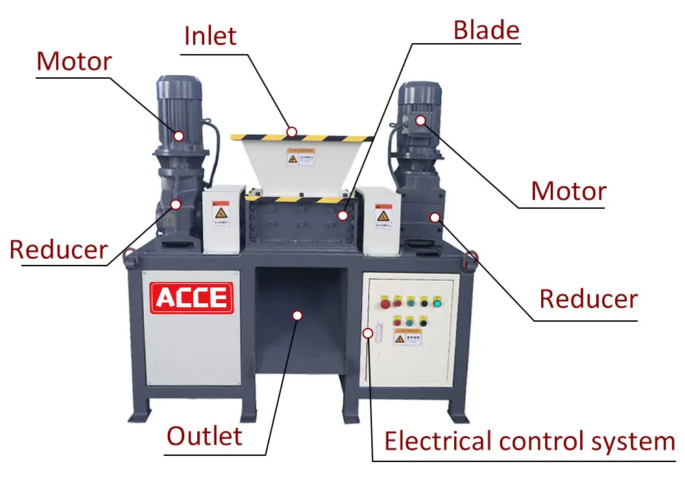 Double Shaft Shredder Machine | Two Shaft shredder | Scrap Metal Shredding Machine for E-waste Recycling Yard - Low Noise