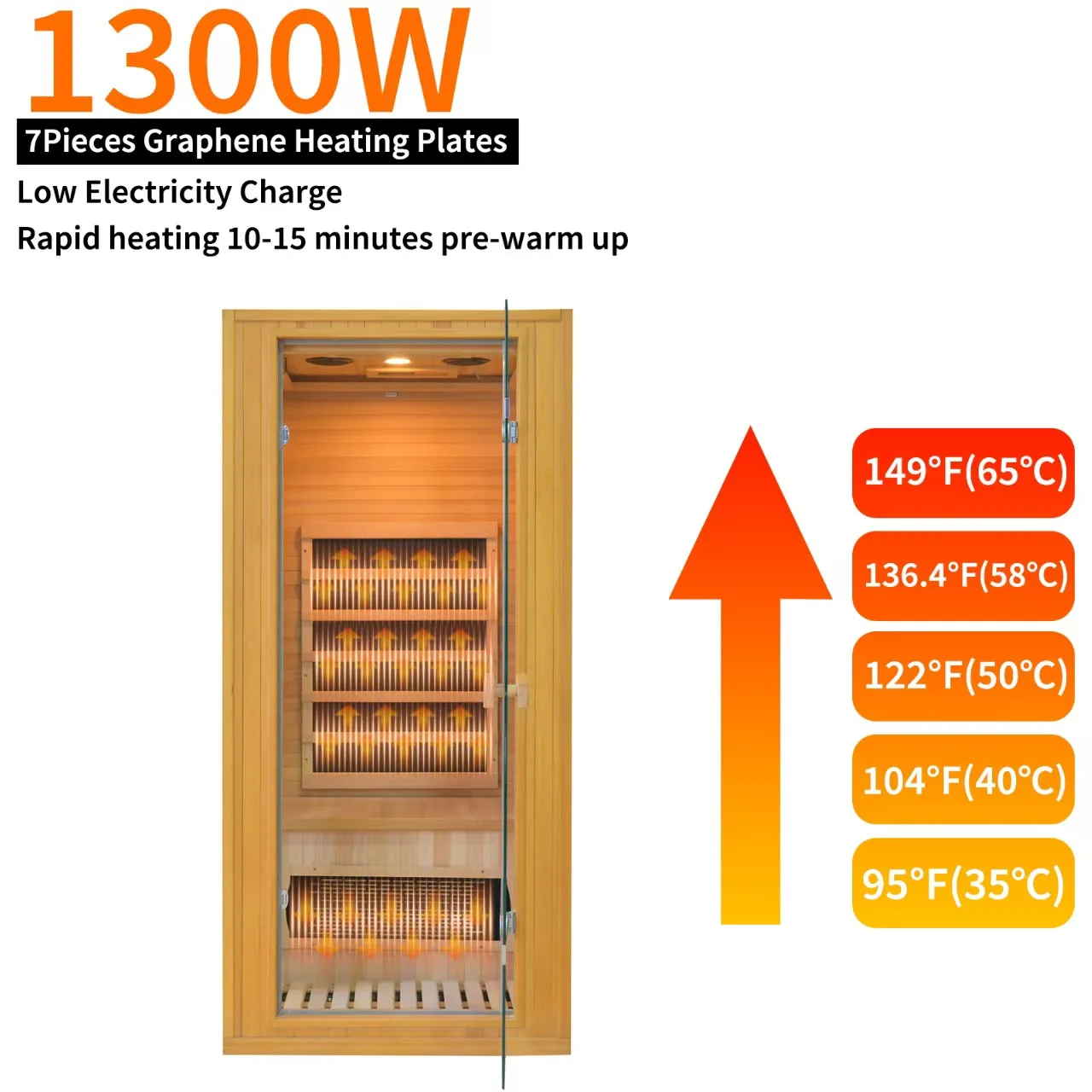 Outdoor Spruce Wood Graphene Far Infrared Sauna Cabin, Low EMF Home Sauna Room with Waterproof Roof, Color Light Therapy for Yard Spa view 6