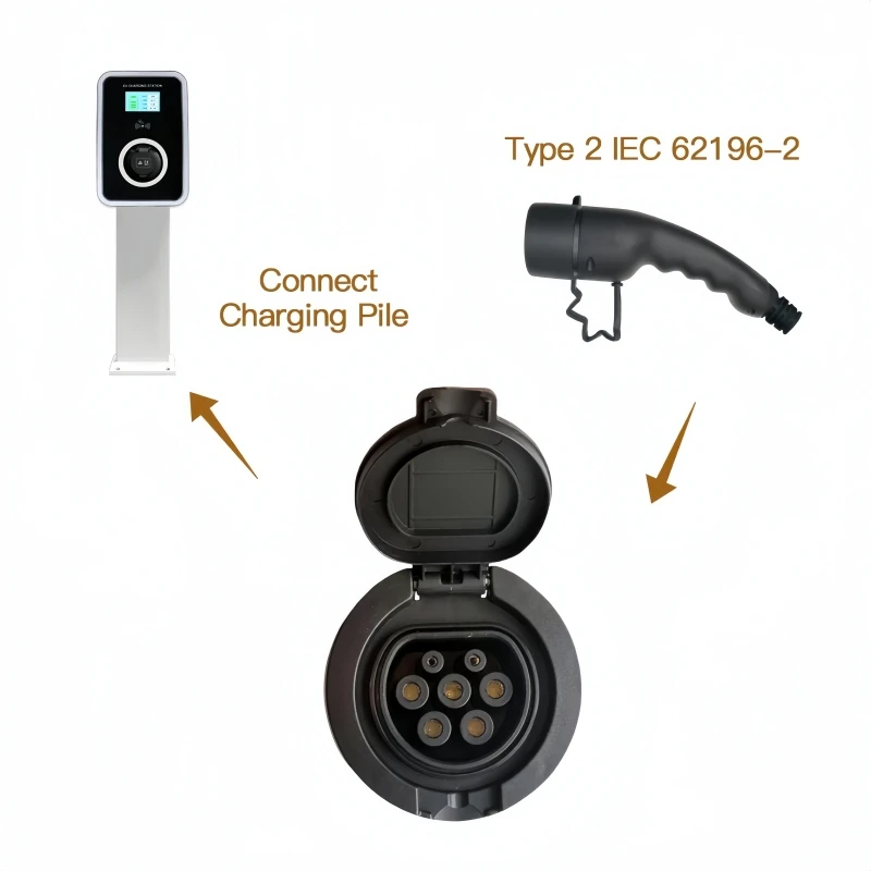 New EV Station 16A 32A 1 Phase 3 Phase Socket Charging Type 2 Connector For EV Charger Socket Cars Electric Vehicle Sockets