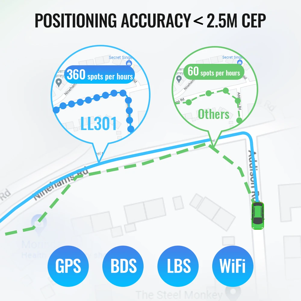 4G الأصول تتبع نظام تحديد المواقع جيمي LL301 تسجيل درجة الحرارة إدارة الأسطول اللاسلكية 10000mAh مقاوم للماء جهاز تعقب GPS للسيارة