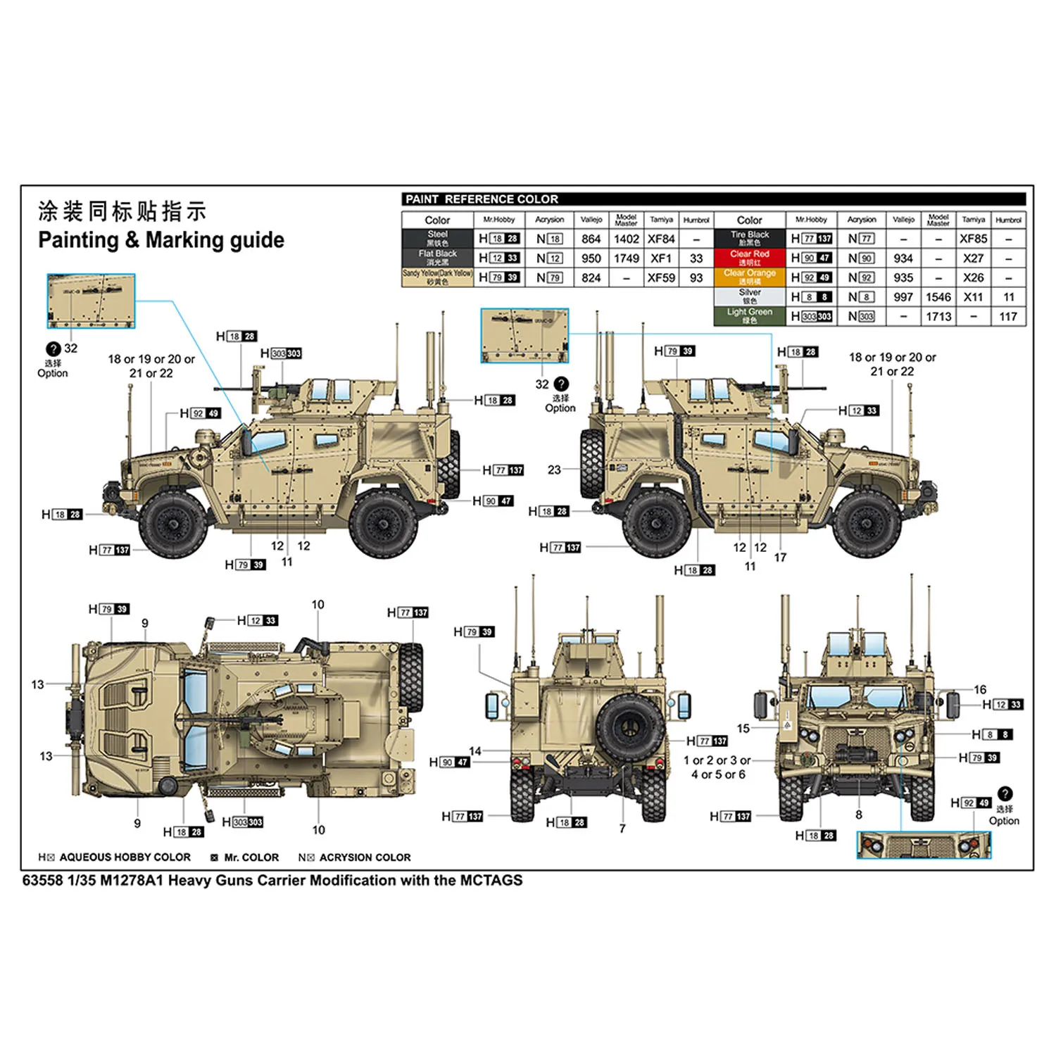

I Love Kit 63558 1:35 M1278A1 JLTV W: MCTAGS Gun Turret, комплект статической модели, неокрашенная коллекция военных автомобилей для взрослых