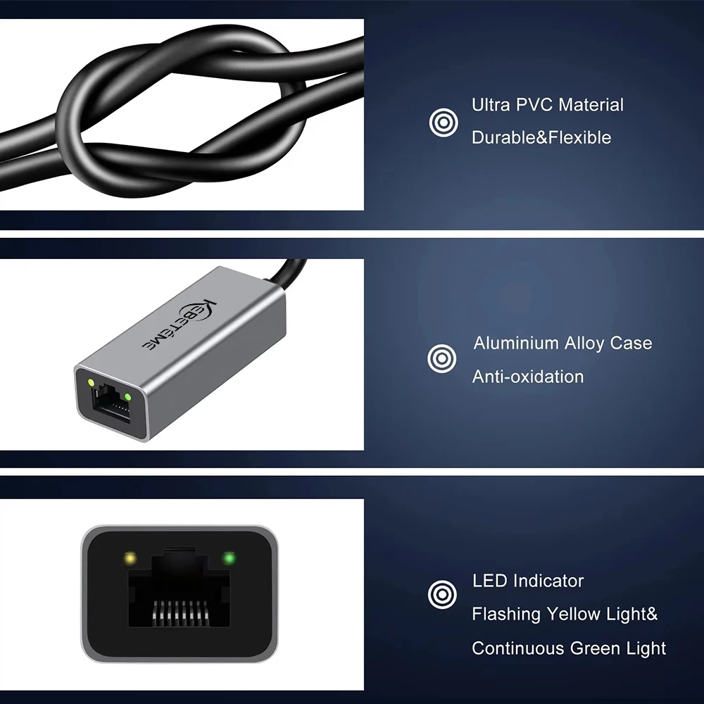 1000 Mbps Ethernet Adapter USB 3.0 Type C naar RJ45 Netwerkkaart Android USB Lan Internet Kabel Voor MacBook PC Windows XP 7 8 10