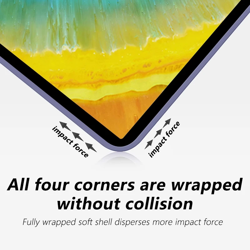 For iPad 9.7inch 5/6th  Case Accessories For iPad 7/8/9/10 Air 1/2/3/4/5 Pro 12.9 Pro 11 Mini1/2/3/4/5/6 Protective Cover Funda