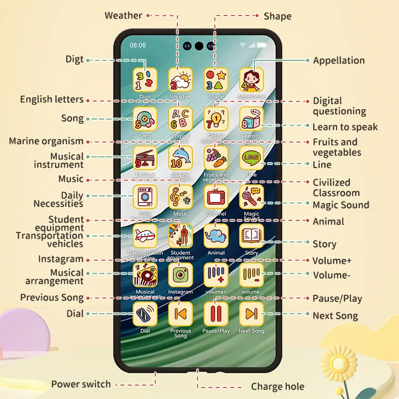 Zabawka dla dzieci - inteligentny telefon symulacyjny, ładowalny, z ekranem dotykowym, maszyna edukacyjna do wczesnej nauki, zabawka edukacyjna z muzyką i światłem.