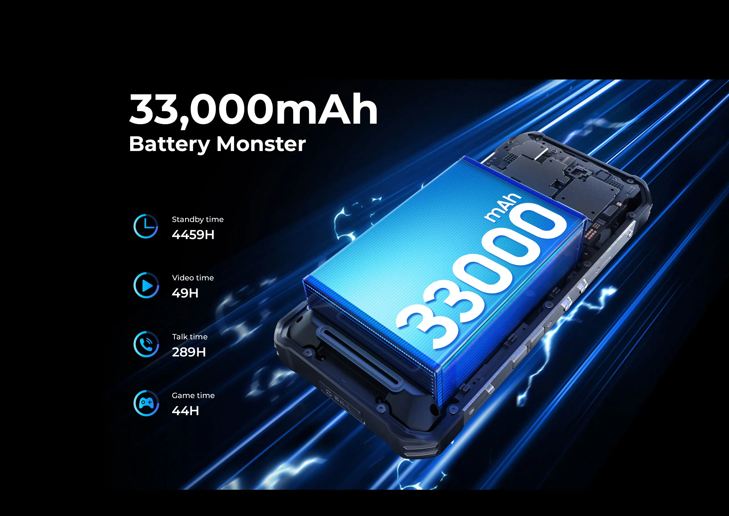 Oukitel WP100 Rugged Phone 33000mAh Battery Built in Laser Rangefinder 6.8 Inch 12+24GB RAM+512GB Mobile Phone 200MP Camera NFC
