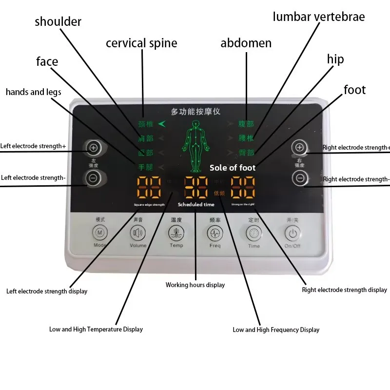 Electric TENS EMS Physiotherapy Machine, 60 Levels 2 Output Multifunctional Massager, Vibration Hyperthermia Nerve Stimulator