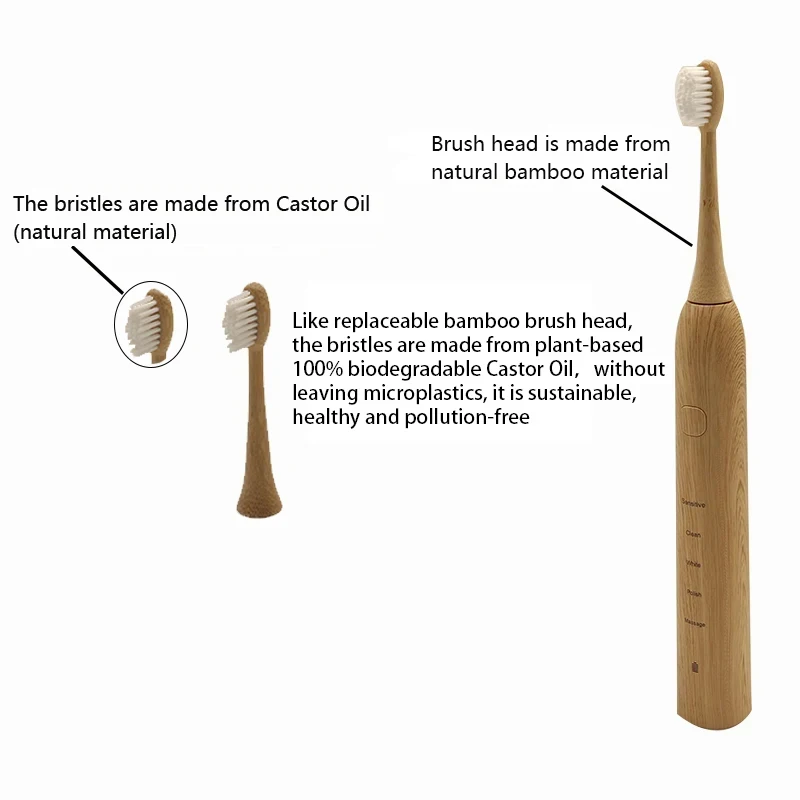 Sonic Electric Toothbrush Eco-friendly Bamboo Smart 5 Mode USB Fast Charge IPX7 Waterproof Soft Home Teeth Whitening Gift Set