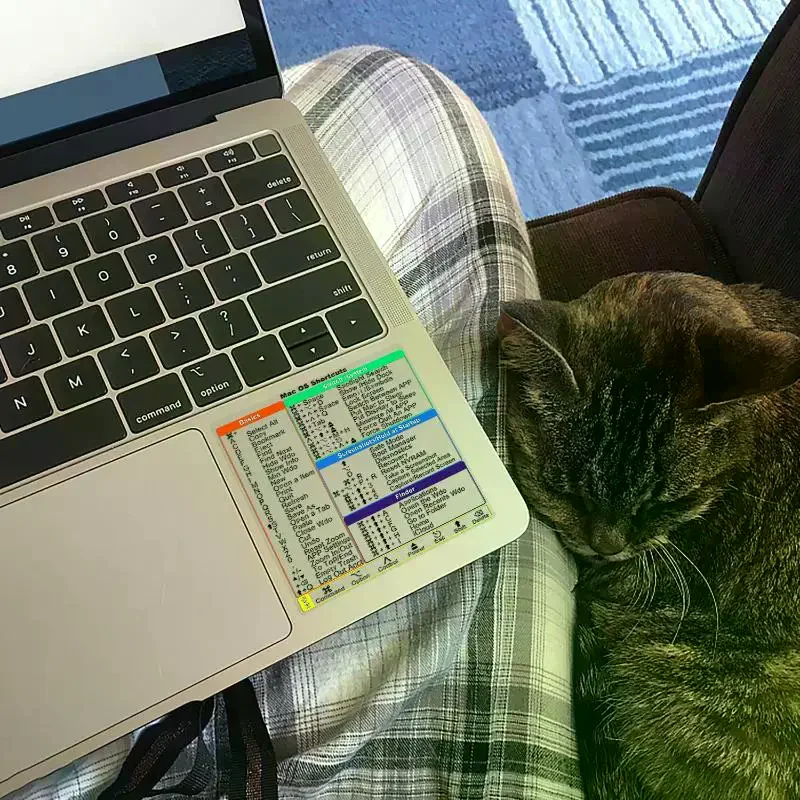 

2026 Shortcut Stickers.Boost Productivity Quickly Access Favorite Functions
