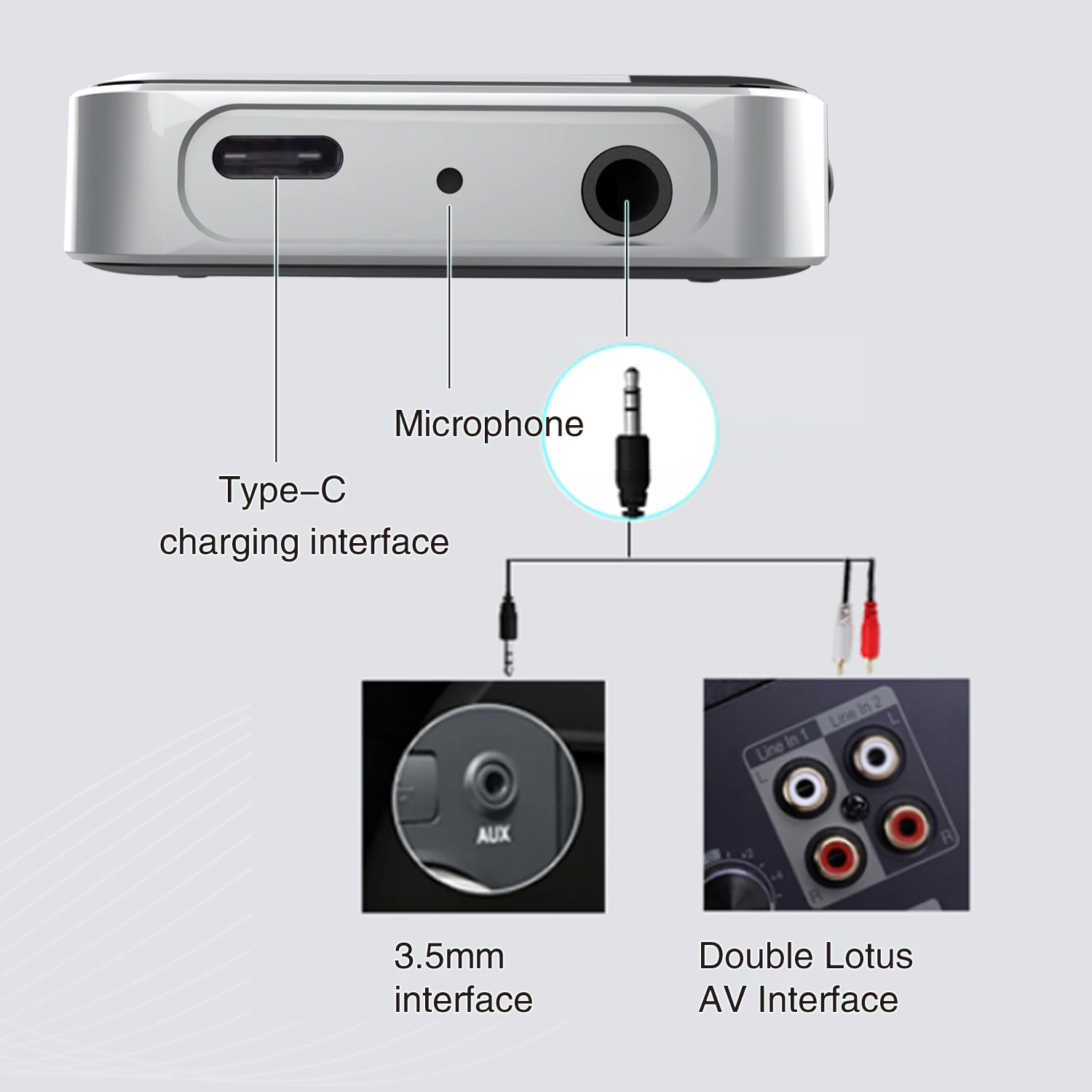 Aptx HD LL adaptacyjny nadajnik odbiornik Bluetooth BT 5.2 RCA 3.5mm Jack AUX bezprzewodowy Adapter Audio połączenie bezprzewodowe do TV Car PC