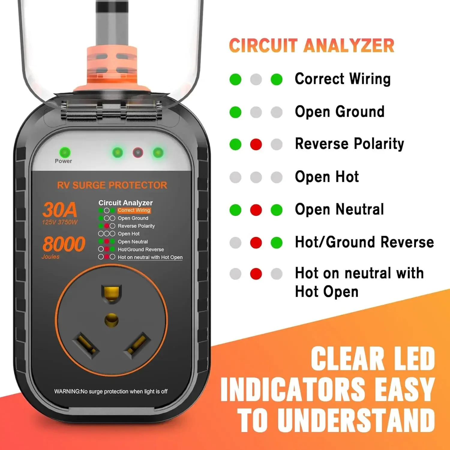 GEARGO RV Surge Protector 30 Amp RV Circuit Analyzer Surge Guard Full Protection(8000 Joules),RV Adapter Plug for Camper(Orange)