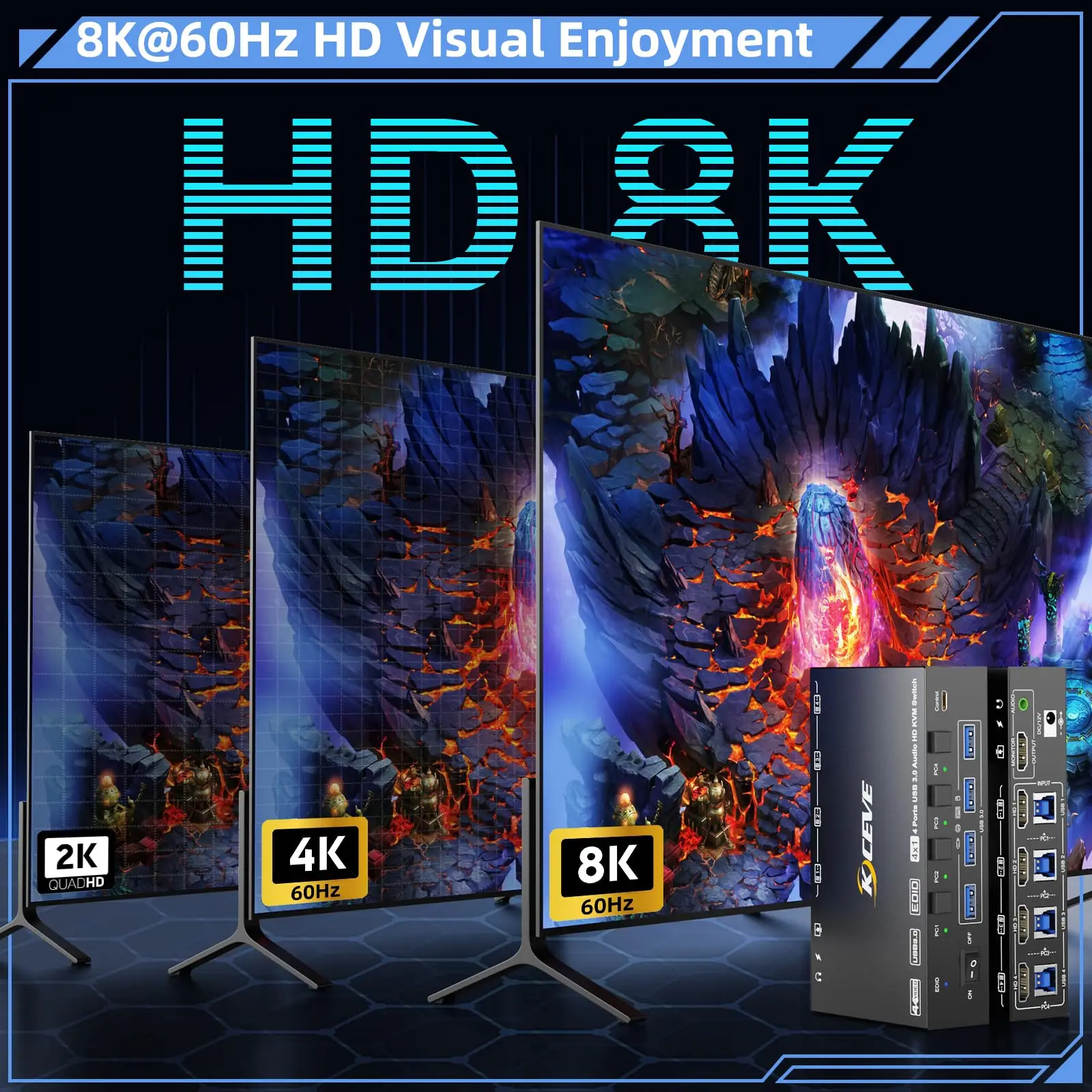 Imagem -04 - Switch Kvm Hdmi com Áudio para Computadores Simulação Edid Usb 3.0 Portas pc Share Monitor Teclado Mouse Headset