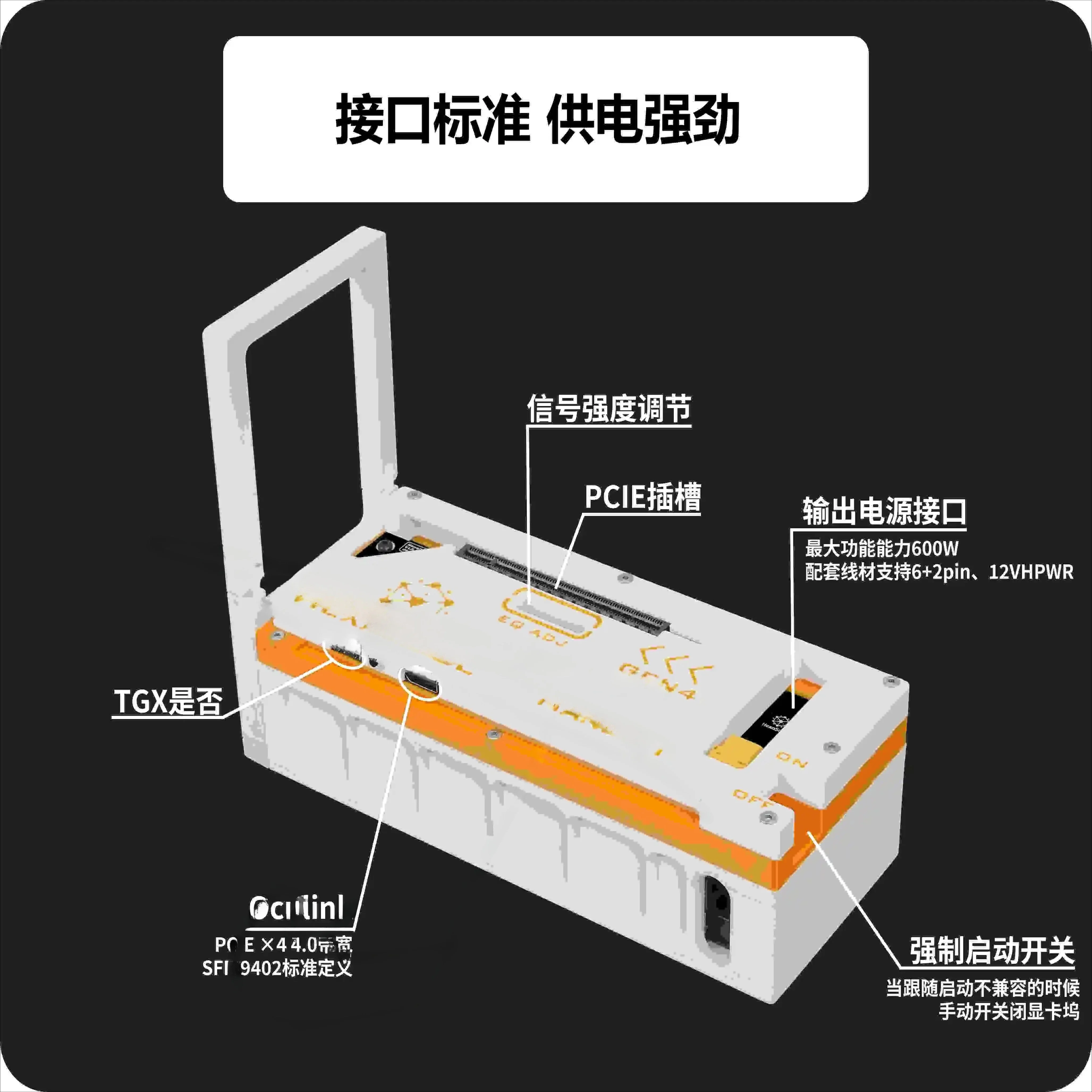 

Graphics dock TGX external graphics card redriver signal enhancement