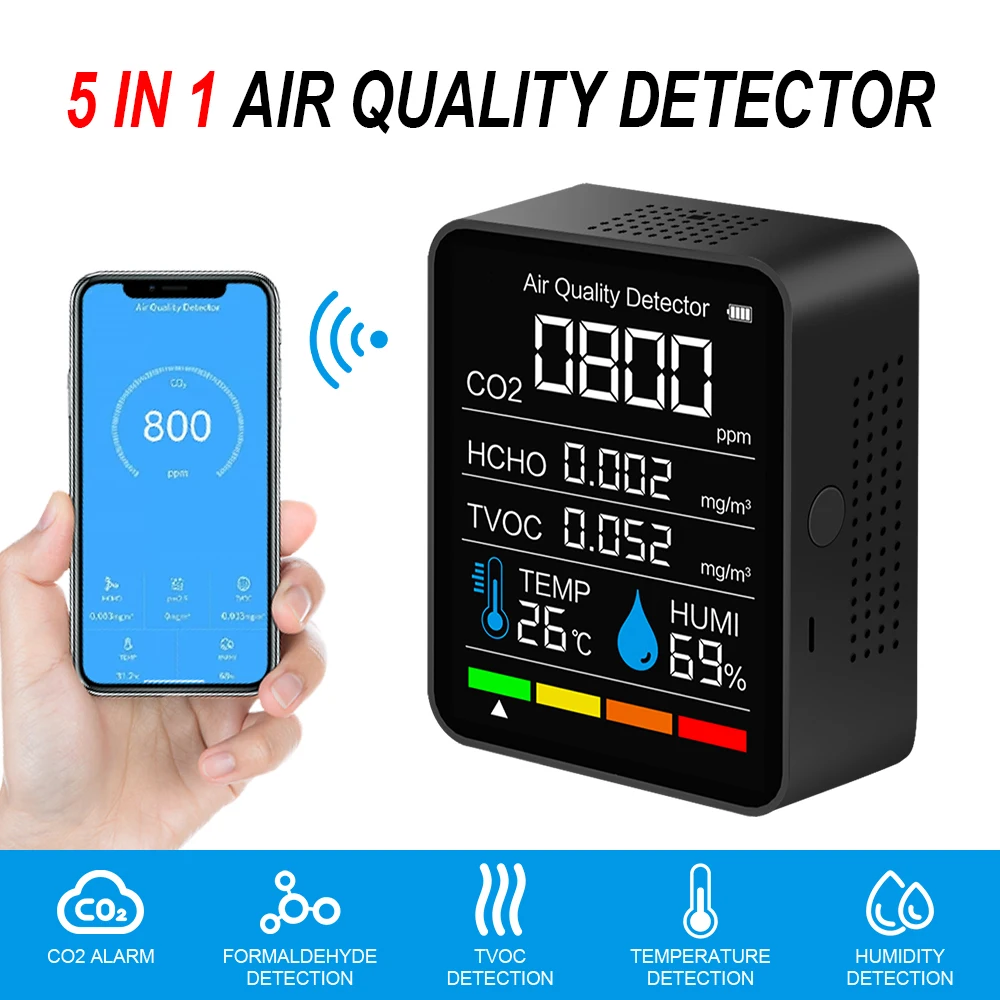 Wielofunkcyjny miernik 5 in1 CO2 cyfrowy miernik temperatury i wilgotności dwutlenek węgla TVOC HCHO detektor Monitor jakości powietrza