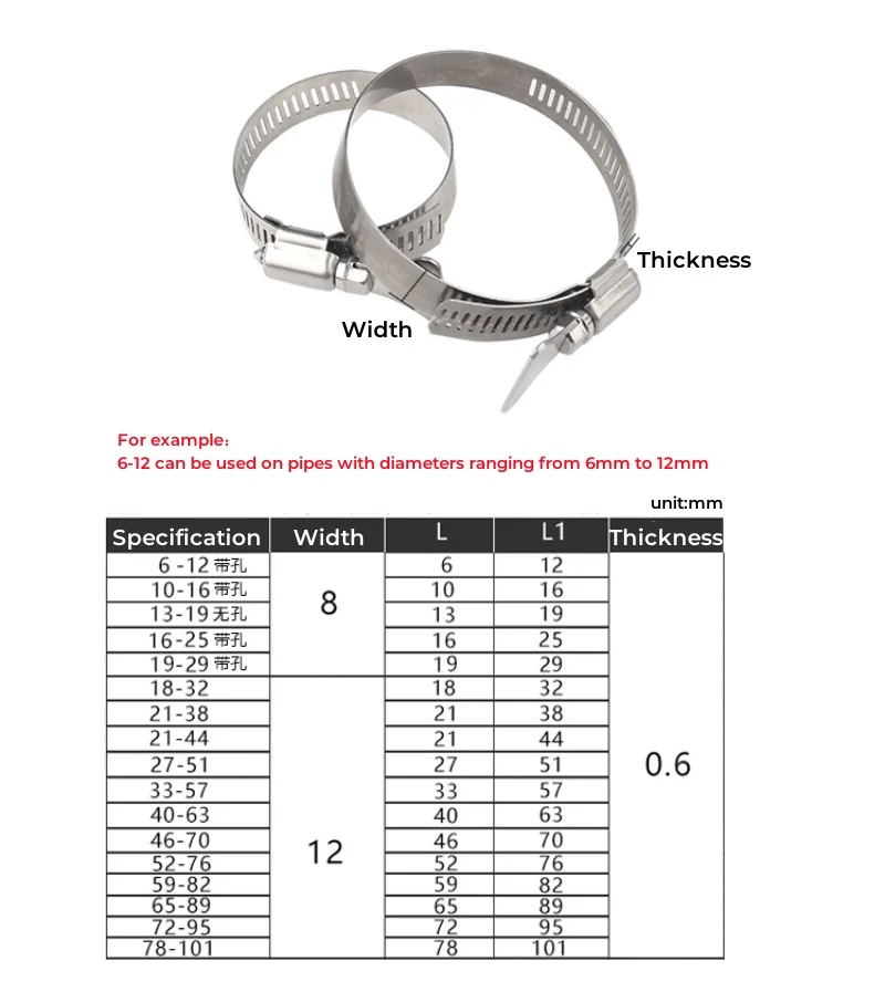 Dia 6-311mm Adjustable Yellow Plastic/304 Stianless Steel Handle Hand Twist Hose Clamps For Water Pipe Automotive Mechanical