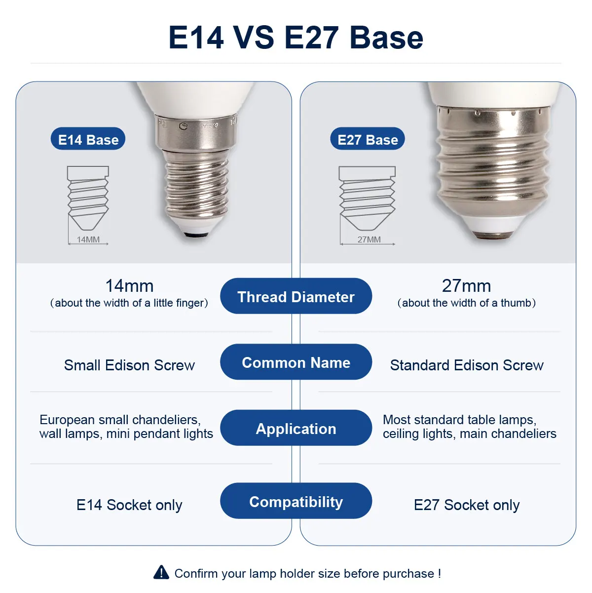 Decorative Candle LED Bulb E14 E27, AC100-240V 3W 5W 6W 7W Multi Wattage Candle Shape Lamp for Indoor Chandelier Foyer Lighting