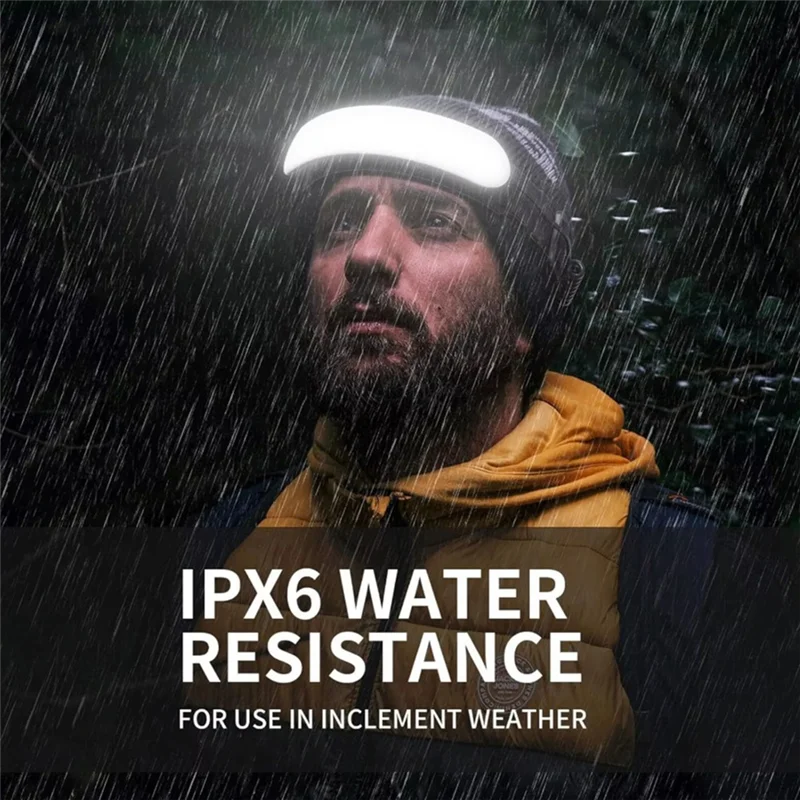 

ABUF-Rechargeable LED Headlamp 3 Light Modes 7500Mah IPX6 Waterproof For Outdoor Activities Such As Camping, Running, Fishing
