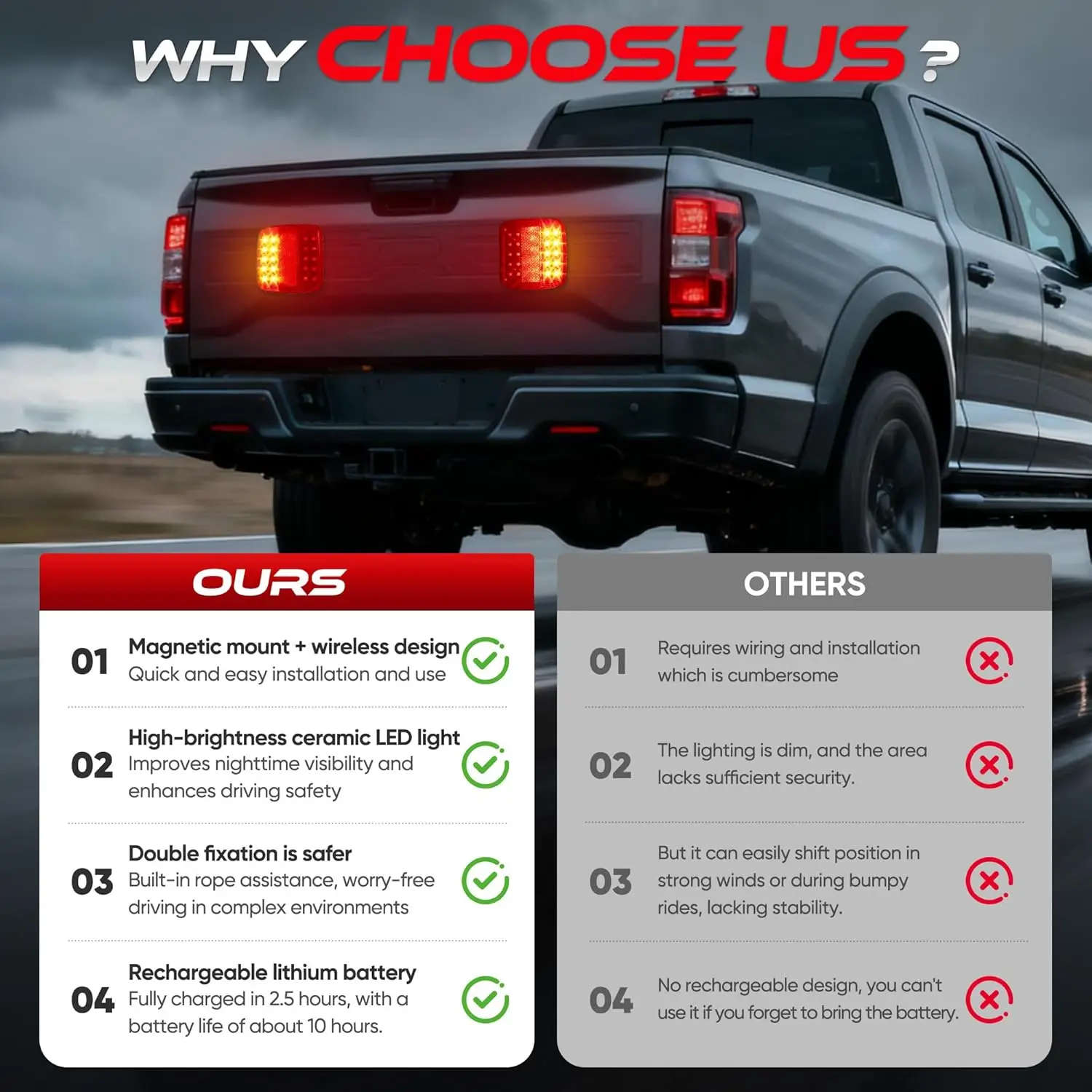 أضواء مقطورة لاسلكية مغناطيسية، قابس 7 دبابيس، IP67 مقاومة للماء، لجرار قارب RV للشاحنة (أحمر) #2