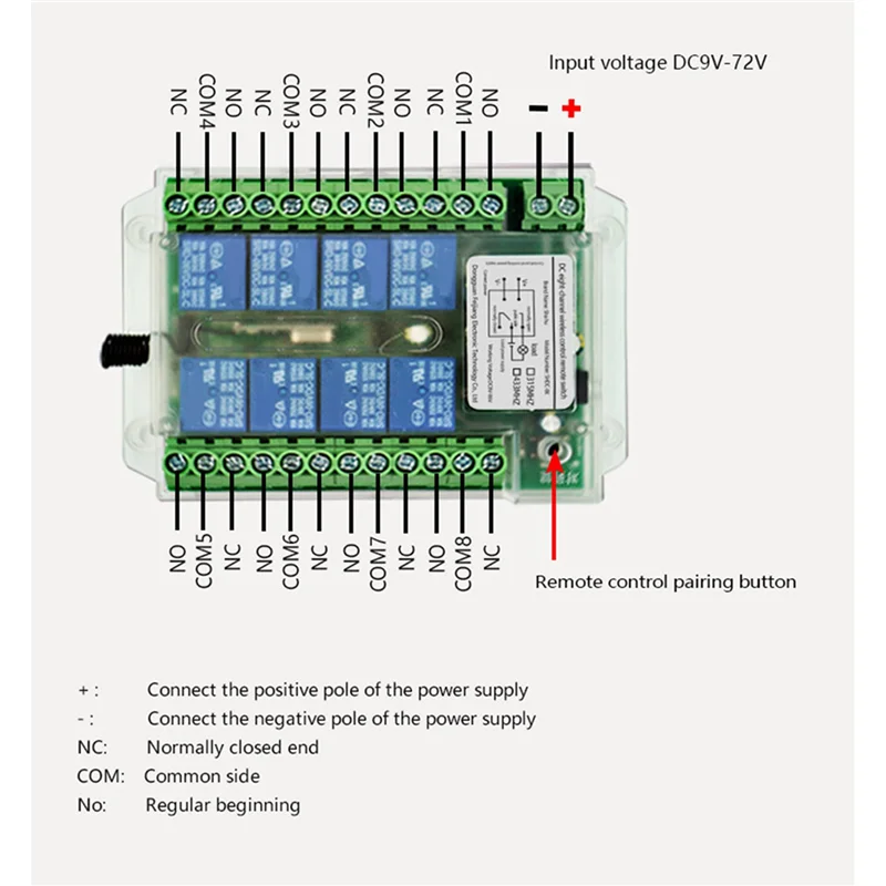 FAST-2X 8 Channel Wireless Rf Remote Control Switch 12V/24V/36V 433Mhz Remote Cont Wireless Remote Motor Control Switch