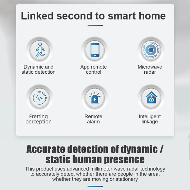 2X Zigbee Human Presence Sensor Mmwave Radar High Precision Sensing Smart Home Human Body Exists Sensor Support Tuya