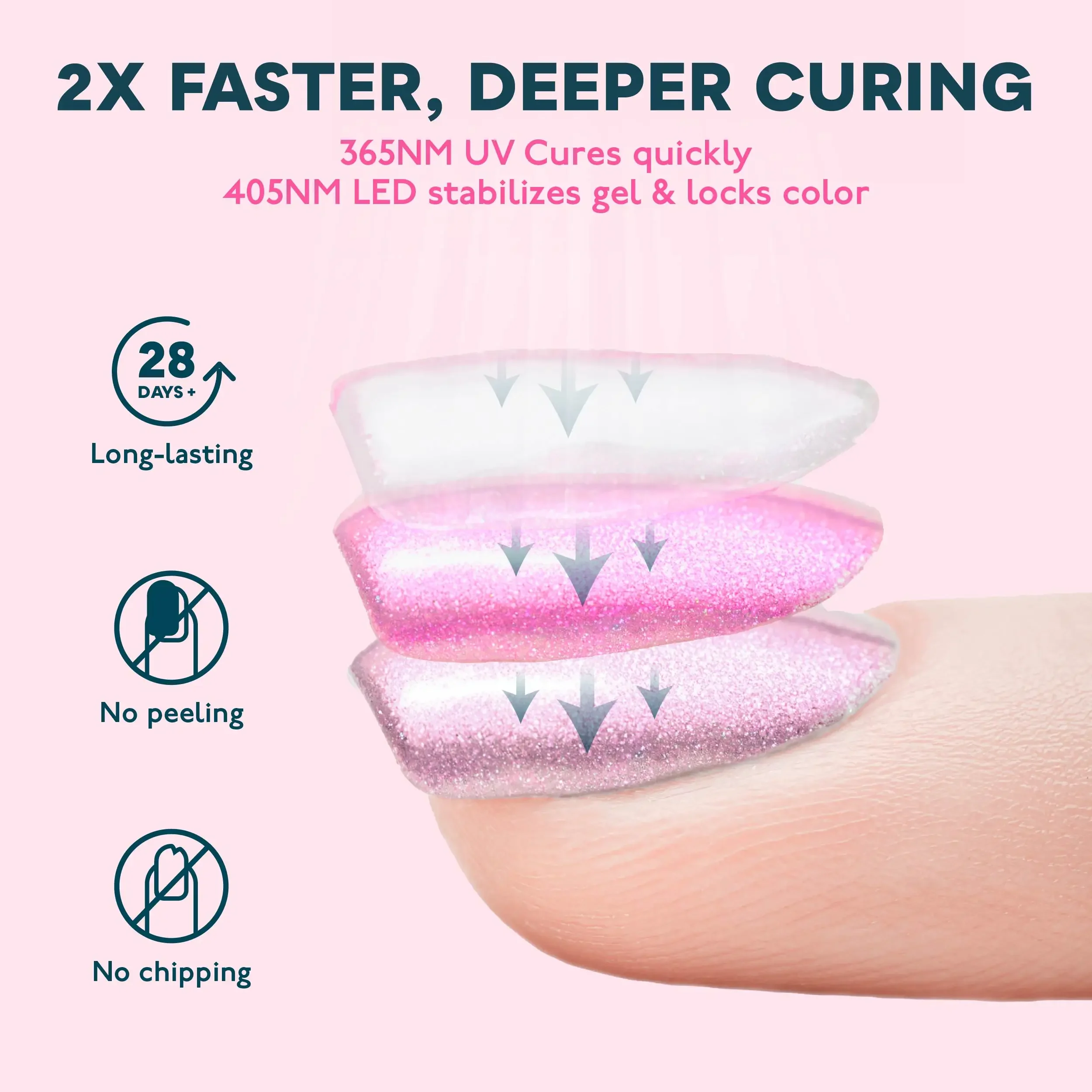 SUNUV SUN4S Nail Lamp 48W UV LED Nail Dryer for Curing Gels Polish With Smart Sensor Manicure Nail Art Salon Equipment Brand