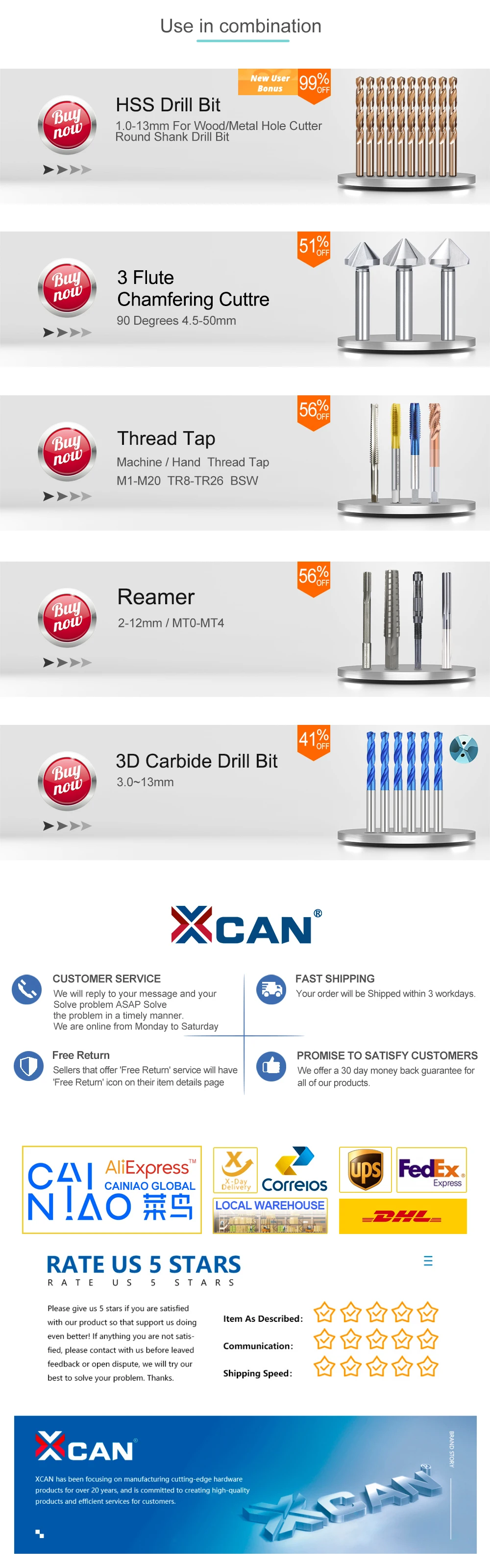 XCAN Gewindereparaturwerkzeug 25-teilig M3/M4/M5/M6/M7/M8/M10/M12/14 zur Wiederherstellung beschädigter Gewinde, Schraubenschlüssel, Drehbohrer, Handwerkzeug – Detail 4
