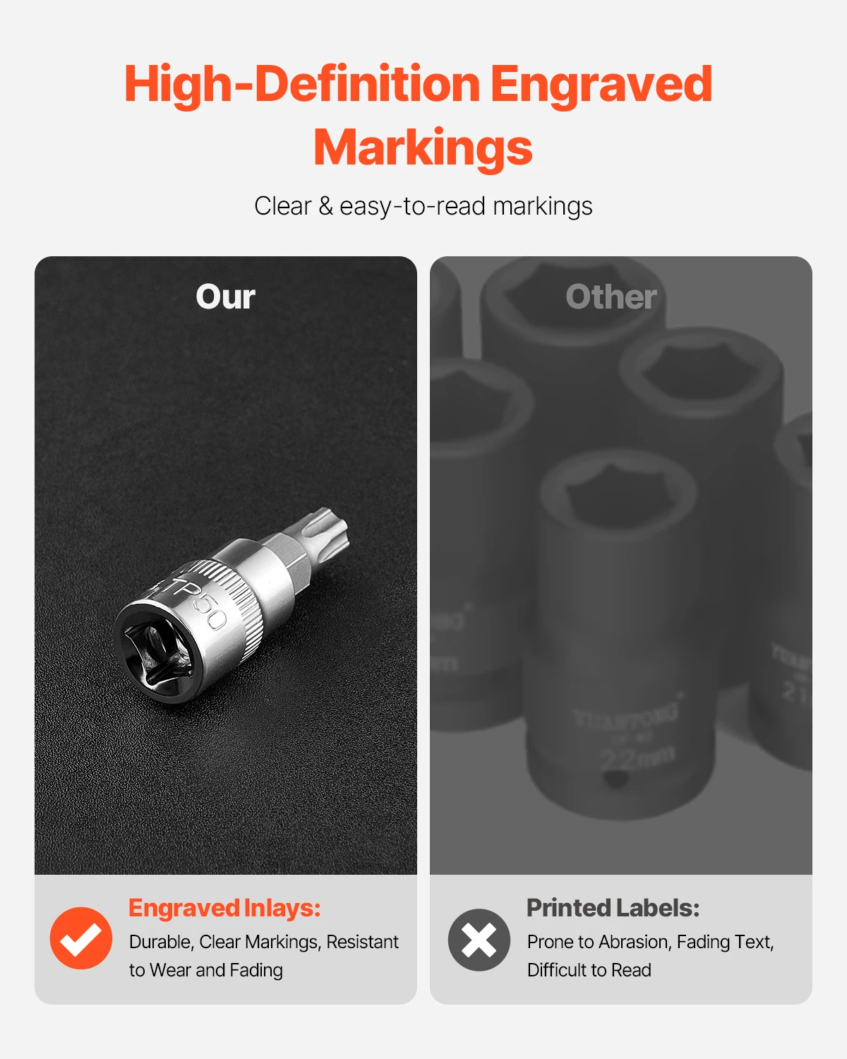 SucceBuy Torx Bit Socket and External Torx Socket Set 60-Piece T6-T70 TT6-TT70 TP8-TP60 E4-E24 S2 Alloy Steel and Cr-V Steel