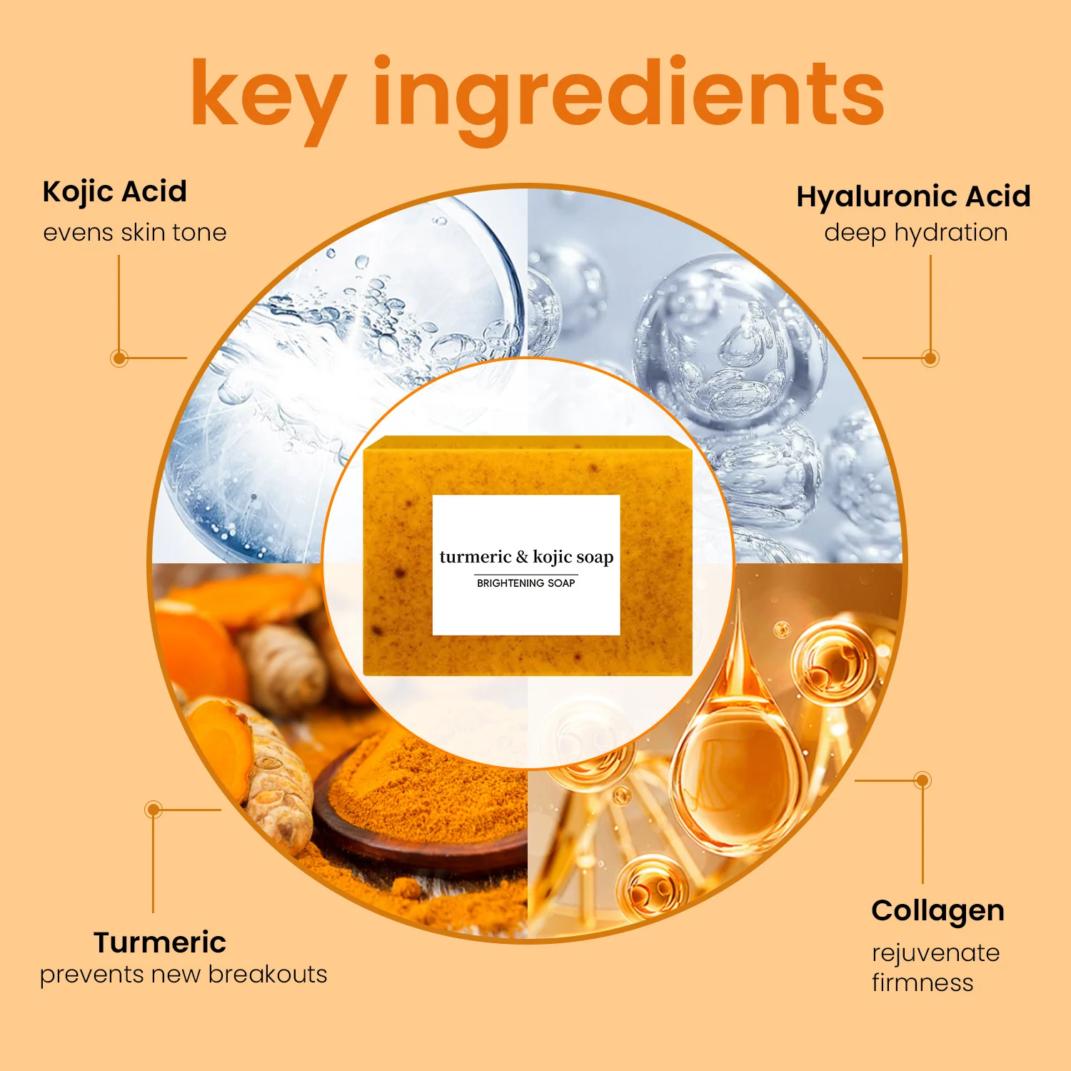 Turmeric soap, cleansing soap with kojic acid, handmade soap.