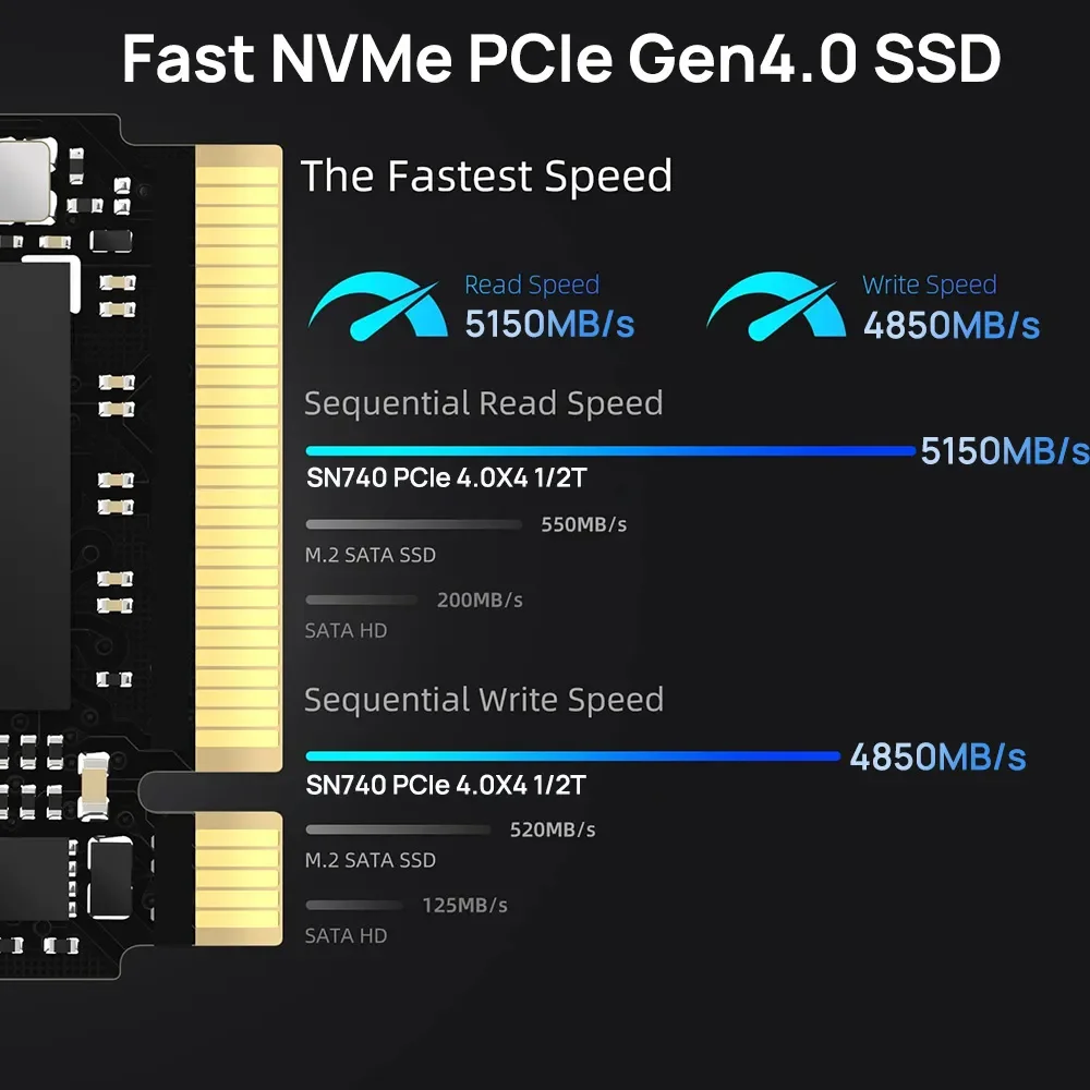 Western digital wd sn740 1tb m.2 ssd 2230 nvme pcie gen 4x4 ssd für microsoft oberfläche prox oberfläche laptop 3 dampf deck