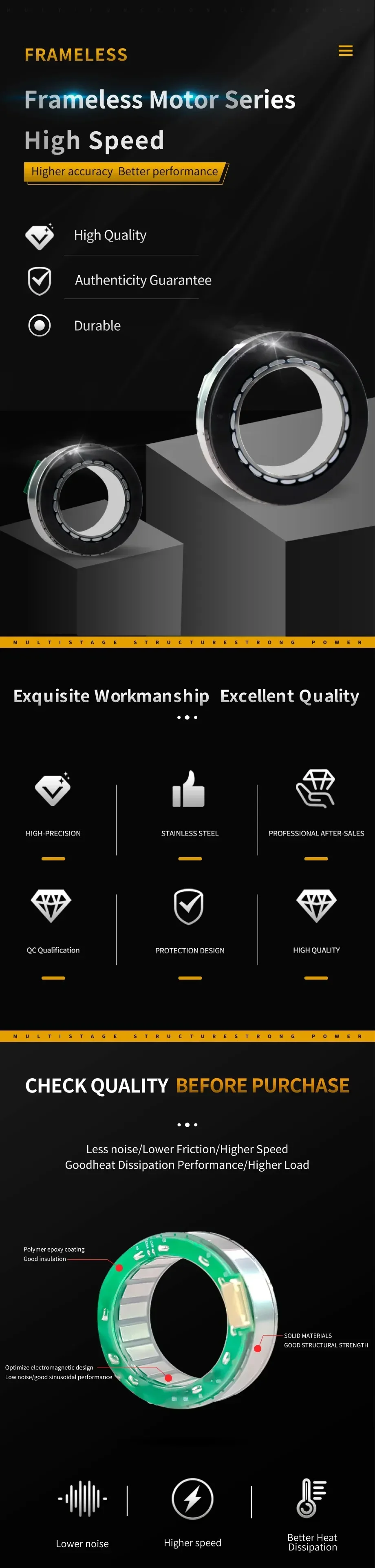 FL50BL15 High Torque Dc Servo  Motor  Frameless Brushless Motor  Match Hall Sensor Encoder