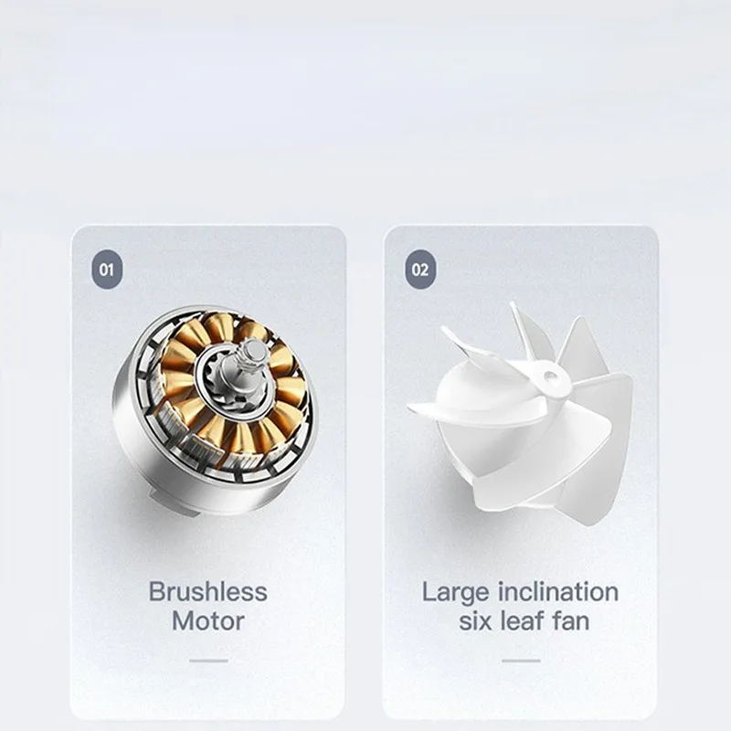 مروحة صغيرة محمولة باليد ، شحن USB ، عمر بطارية طويل للغاية ، خفيف الوزن ، محمول وسريع ، خبير تبريد جديد