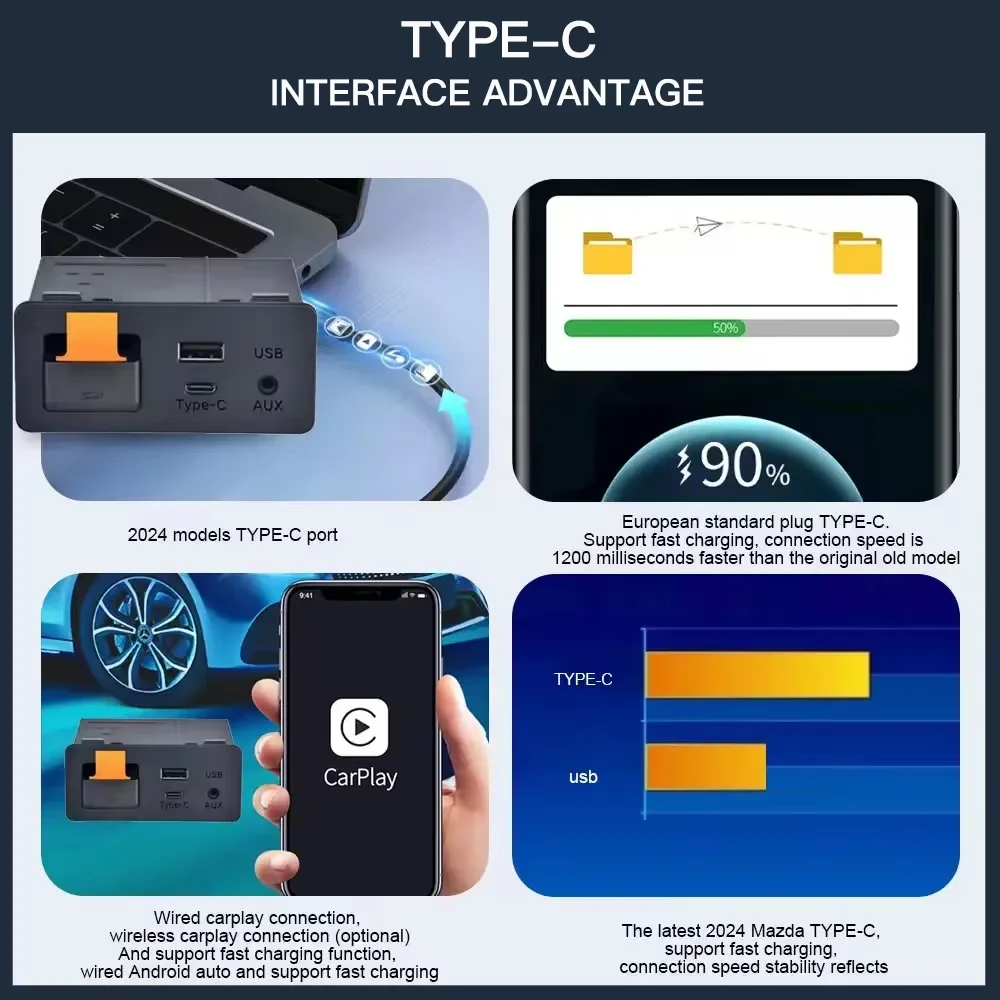 Module CarPlay sans fil ou fil - Usb Hub Type C avis et prix
