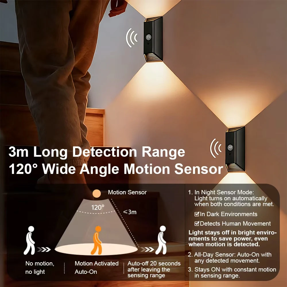 4000mAh Rechargeable LED Wall Light Motion Sensor Night Light Wireless Wall Lamp No Wiring for Hallway Staircase Corridor