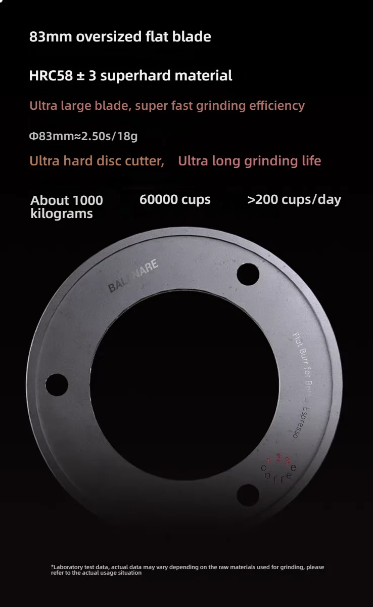 HomeWise GE83 komercyjny młynek do kawy plazmowa konstrukcja eliminująca ładunki elektrostatyczne 83mm płaskie zadziory elektryczny młynek do kawy espresso