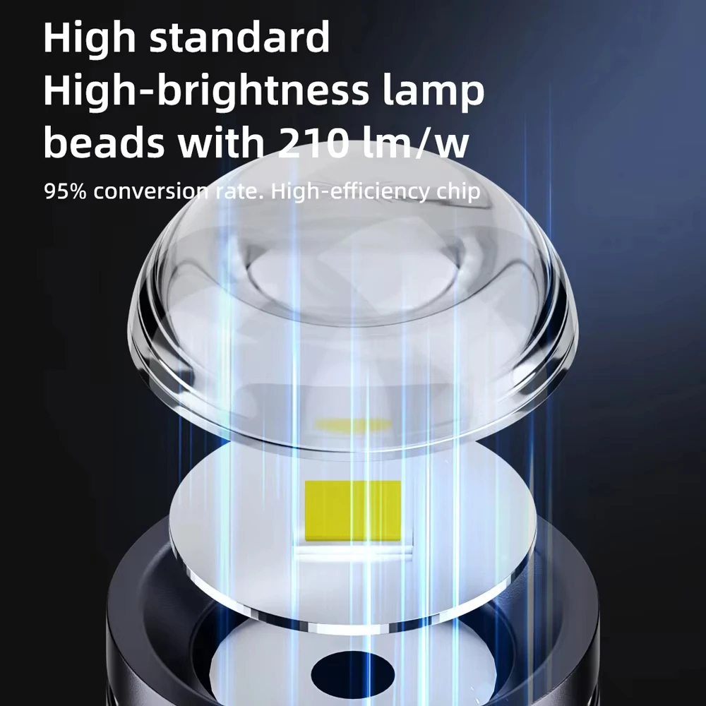 مصباح يدوي صغير LED عالي السطوع مدعوم من موصلات النوع C، مصابيح LED صغيرة مثالية للاستخدام أثناء السفر