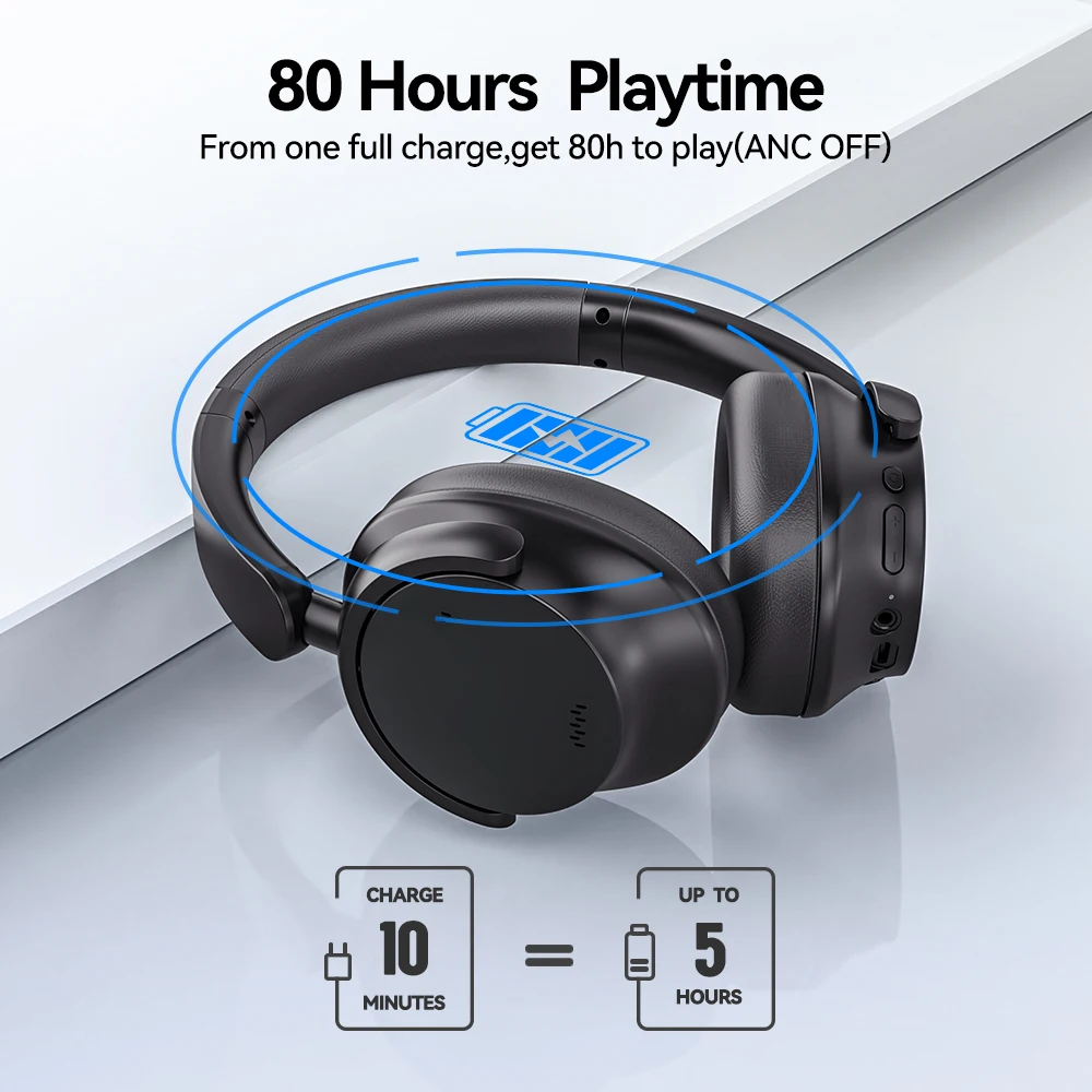 E7 PRO Wireless Bluetooth Noise Cancelling Headphones Over Ear Headphones, 80H Playtime ANC Headphone with Mics, Hi-Fi Audio