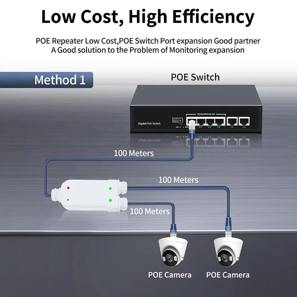 Wodoodporny 2-portowy wzmacniacz POE IP66 10/100Mbps 1 do 2 przedłużaczy PoE z IEEE802.3af/at 48V na zewnątrz do kamery przełączającej POE