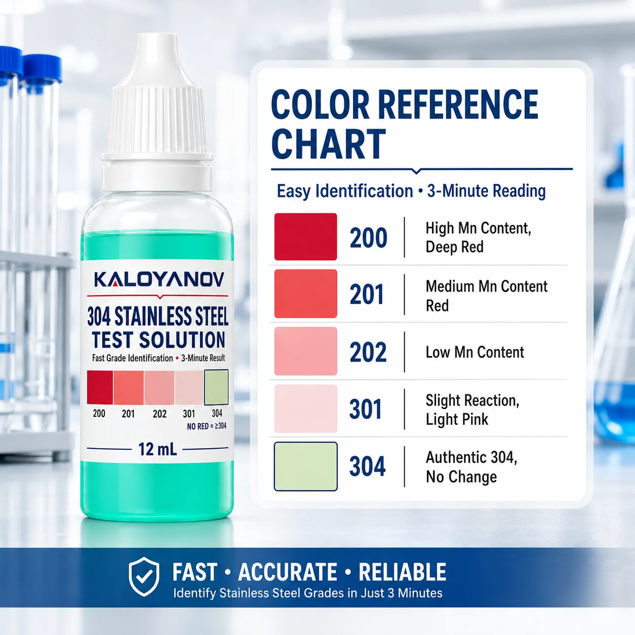 12mL 304 Stainless Steel Test Solution, Fast Metal Grade Detection Reagent, Rapid Purity Identifier for Kitchenware & Tableware