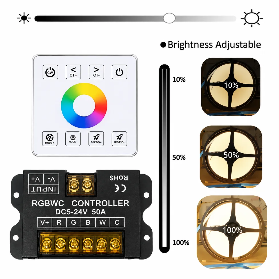 DC5-24V RGBWC LED Controller Set 50A RF Touch Panel Remote Dimmer Color Temperature Adjustable for LED Strip Light Home Lighting