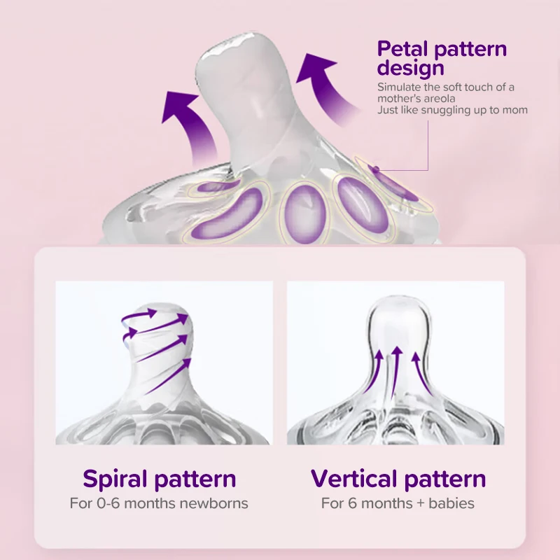 زجاجة أطفال من Philips Avent PPSU خفيفة الوزن ومضادة للسقوط لحديثي الولادة سعة 125 مل لحلمة زجاجة الأطفال بعمر 0 شهرًا