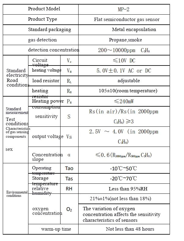 MP-2/3B/4/5/135 Luftqualitäts-, Rauch-, Erdgas-, Brenngas-Detektions-Sensormodul – Detail 3