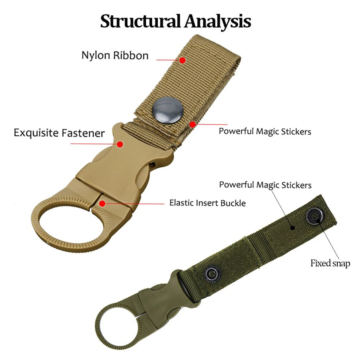 Рисунок 4 - Портативная модульная система
