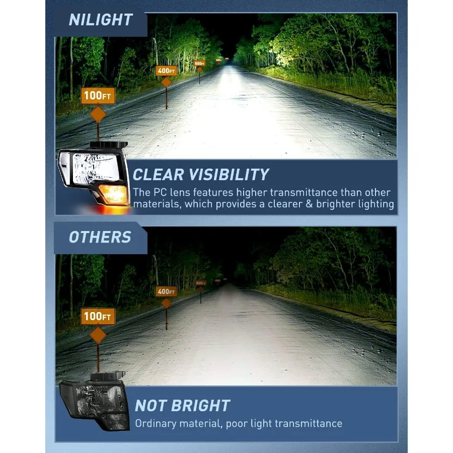 20092014 F150 مجموعة مصابيح أمامية مع غطاء أسود وعدسة زاوية واضحة للسائق والراكب الجانب استبدال كشافات Ki