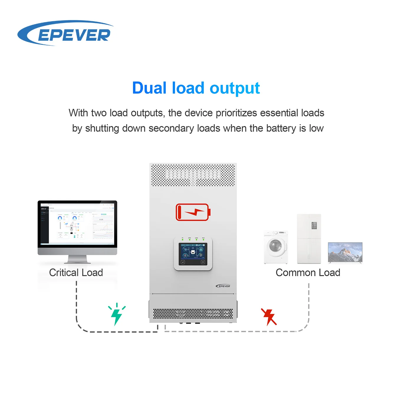 EPEVER Inverter 3.5kw 5.5kw Hybrid MPPT Solar Inverter AC220V Output Built-in MPPT Photovoltaic Inverter For Home Appliance