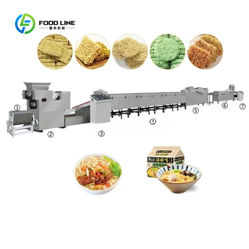 

Customized Full Automatic Instant Noodle Making Noodles Making Equipment Food Processing Line for Sale
