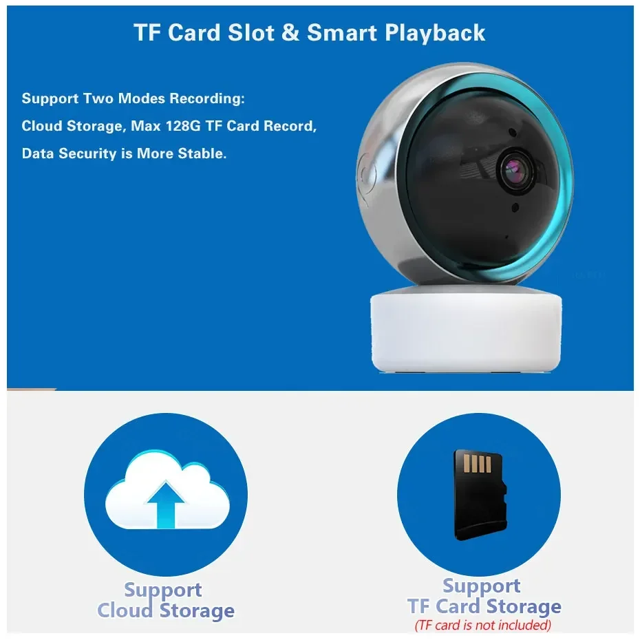 Imagem -04 - Tuya Wifi Smart Home Monitor do Bebê Mini Câmera ip de Segurança Interior Áudio 2-way Acesso Remoto 2k Ptz Câmera de Vigilância Cctv 5mp