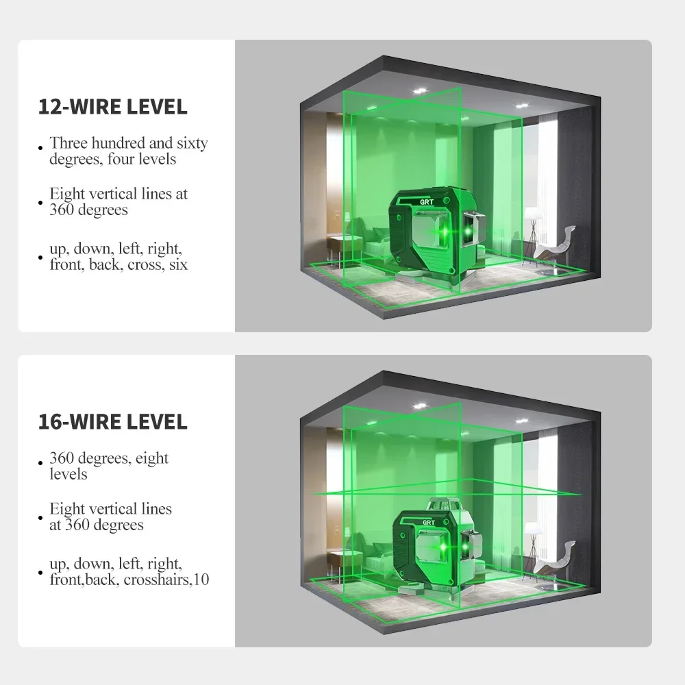 16 linii 4D zielony Laser poziom samopoziomowania 360 poziome i pionowe Laser o dużej mocy krzyżowych z poziomica laserowa Nivel zdalnego sterowania