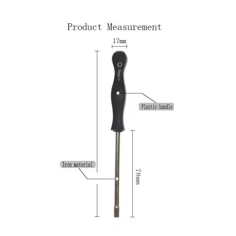 Thumbnail 3 - #47 Tool Sockets Comparison Guide